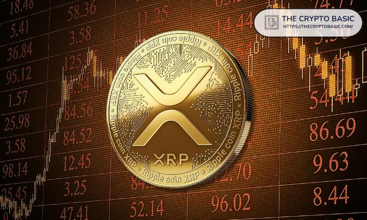 专家强调在进行中的拉力赛中取得的两个新XRP里程碑